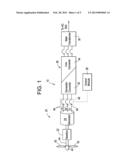 FAULT DETECTION SYSTEM FOR A GENERATOR diagram and image