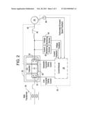 FAULT DETECTION SYSTEM FOR A GENERATOR diagram and image