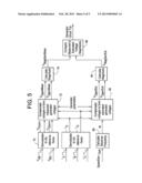 FAULT DETECTION SYSTEM FOR A GENERATOR diagram and image