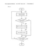 DRIVING ASSISTANCE APPARATUS diagram and image