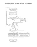 DRIVING ASSISTANCE APPARATUS diagram and image