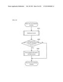 DRIVING ASSISTANCE APPARATUS diagram and image