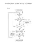 DRIVING ASSISTANCE APPARATUS diagram and image