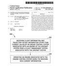 METHOD AND SYSTEM FOR INTEGRATING ENGINE CONTROL AND FLIGHT CONTROL SYSTEM diagram and image