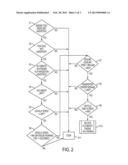 ENGINE AUTOMATIC STOP/START MECHANISM diagram and image