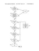 ENGINE AUTOMATIC STOP/START MECHANISM diagram and image