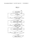 VEHICLE DRIVING DEVICE, VEHICLE CHARGING SYSTEM, AND AUTOMOBILE diagram and image