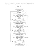 VEHICLE DRIVING DEVICE, VEHICLE CHARGING SYSTEM, AND AUTOMOBILE diagram and image