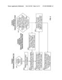 Method and system for retrieving diagnostic information diagram and image