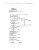 INSTANTANEOUS FUEL CONSUMPTION DISPLAYING DEVICE FOR VEHICLE diagram and image