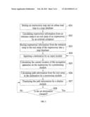 FAST PATH PLANNING NAVIGATION APPARATUS AND METHOD THEREOF diagram and image