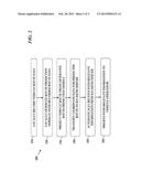 System and Method for Automatically Receiving Geo-Relevant Information in     a Vehicle diagram and image