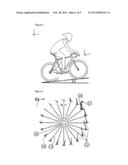 Real-Time Calculation of Total Longitudinal Force and Aerodynamic Drag     Acting on a Rider on a Vehicle diagram and image