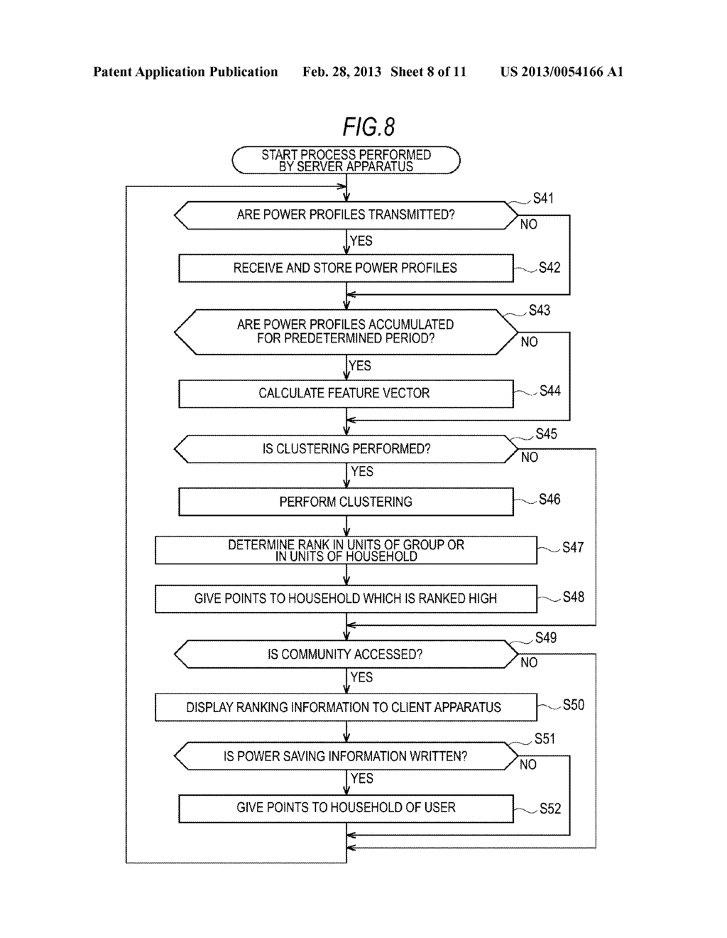 INFORMATION PROCESSING APPARATUS, INFORMATION PROCESSING METHOD, AND     PROGRAM - diagram, schematic, and image 09