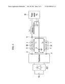 DEVICE FOR JUDGING IMBALANCE CURRENT OF DC-DC CONVERTER AND METHOD THEREOF diagram and image