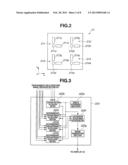 PROBE SHAPE DETECTION APPARATUS AND PROBE SHAPE DETECTION METHOD diagram and image