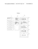 TOOL PATH DISPLAY APPARATUS HAVING DISPLAY UNIT FOR ACCELERATION OR JERK     OF TOOL TIP POINT diagram and image