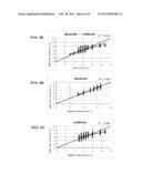 VELOCITY CALCULATION METHOD, VELOCITY CALCULATION APPARATUS, AND STORAGE     MEDIUM diagram and image