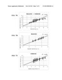 VELOCITY CALCULATION METHOD, VELOCITY CALCULATION APPARATUS, AND STORAGE     MEDIUM diagram and image