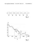 METHOD AND CONTROL UNIT FOR DETERMINING A FUTURE ROTATIONAL SPEED diagram and image