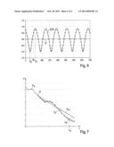 METHOD AND CONTROL UNIT FOR DETERMINING A FUTURE ROTATIONAL SPEED diagram and image