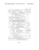 Resilient Design Method for Improved Safety and Security of Structural     Systems diagram and image