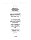 AUTOMATIC THREE-PHASE UNBALANCED LOAD COMPENSATION EXPERIMENTAL DEVICE AND     ITS CONTROL METHOD diagram and image