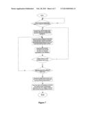 AUTOMATIC THREE-PHASE UNBALANCED LOAD COMPENSATION EXPERIMENTAL DEVICE AND     ITS CONTROL METHOD diagram and image