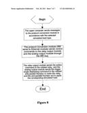 AUTOMATIC THREE-PHASE UNBALANCED LOAD COMPENSATION EXPERIMENTAL DEVICE AND     ITS CONTROL METHOD diagram and image