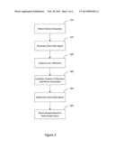 SYSTEM AND METHOD FOR PROCESSING MULTI-MODAL DEVICE INTERACTIONS IN A     NATURAL LANGUAGE VOICE SERVICES ENVIRONMENT diagram and image