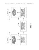 FACILITATING TANGIBLE INTERACTIONS IN VOICE APPLICATIONS diagram and image