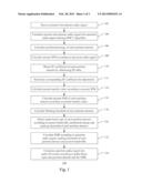 Audio Processing Method and Apparatus diagram and image