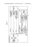 AUDIO ENCODING DEVICE, AUDIO ENCODING METHOD, AND COMPUTER-READABLE     RECORDING MEDIUM STORING AUDIO ENCODING COMPUTER PROGRAM diagram and image