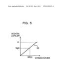 AUDIO ENCODING DEVICE, AUDIO ENCODING METHOD, AND COMPUTER-READABLE     RECORDING MEDIUM STORING AUDIO ENCODING COMPUTER PROGRAM diagram and image