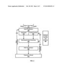 Rule-based Prediction of Medical Claims  Payments diagram and image