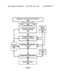 Rule-based Prediction of Medical Claims  Payments diagram and image