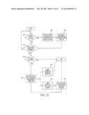 Systems and Methods for Providing an Inducement to Purchase Incident to a     Physician s Prescription of Medication diagram and image