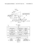 SYSTEM AND METHOD FOR A HEALTHCARE MONITORING FRAMEWORK IN A NETWORK     ENVIRONMENT diagram and image