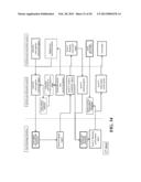 Method and System for Reserving and Allocating Vehicle Seating (Skycouch) diagram and image