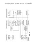 Method and System for Reserving and Allocating Vehicle Seating (Skycouch) diagram and image