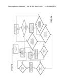 Method and System for Reserving and Allocating Vehicle Seating (Skycouch) diagram and image