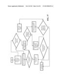 Method and System for Reserving and Allocating Vehicle Seating (Skycouch) diagram and image