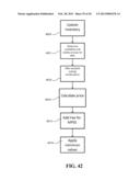 Method and System for Reserving and Allocating Vehicle Seating (Skycouch) diagram and image