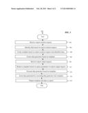 TEMPLATIZED REPORTING ENGINE diagram and image