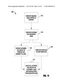 SALES PRODUCTIVITY SYSTEM diagram and image