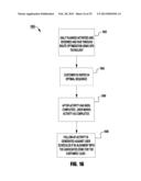 SALES PRODUCTIVITY SYSTEM diagram and image