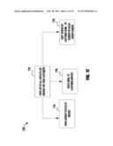 SALES PRODUCTIVITY SYSTEM diagram and image