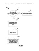 SALES PRODUCTIVITY SYSTEM diagram and image