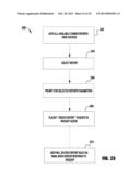 SALES PRODUCTIVITY SYSTEM diagram and image