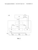 SYSTEM OF DISTRIBUTING COMMISSIONS WITHIN A RELATIONSHIP NETWORK diagram and image